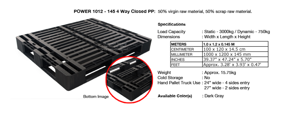 POWER 1012 - 145 4 Way Closed PP