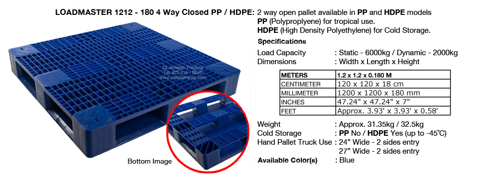 LOADMASTER 1212 - 180 4 Way Closed PP / HDPE